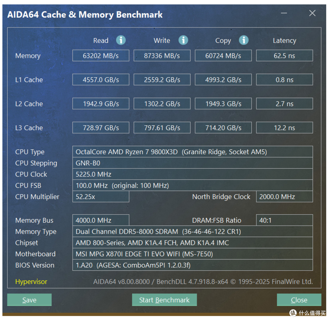 最猛钢炮主板?微星MPG X870I EDGE TI EVO WIFI刀锋钛上手实测