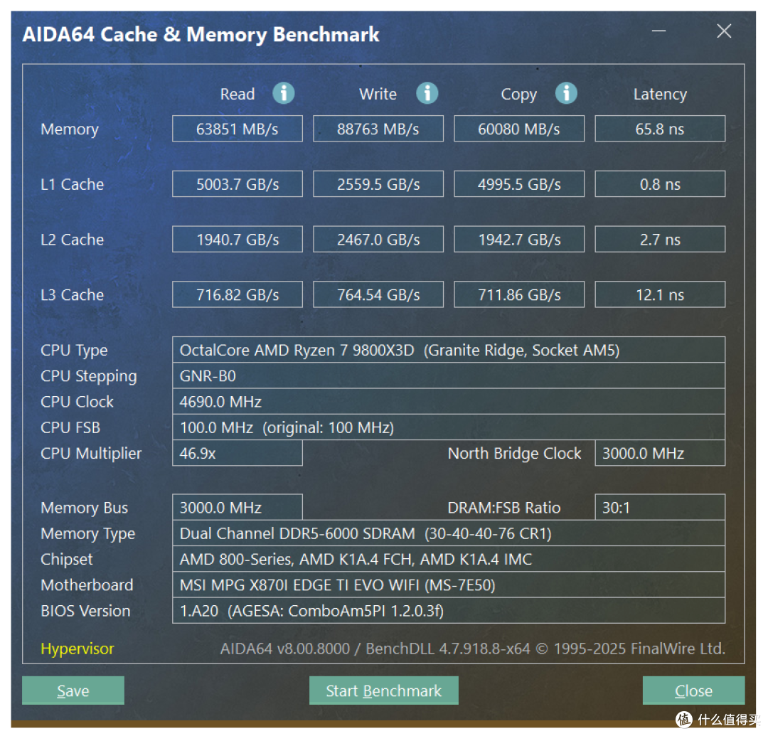 最猛钢炮主板?微星MPG X870I EDGE TI EVO WIFI刀锋钛上手实测
