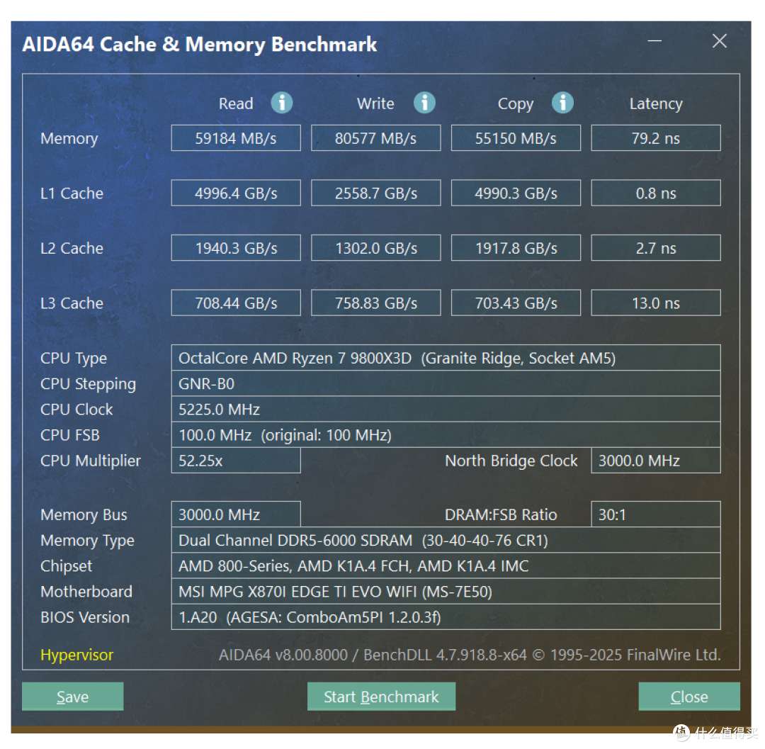 最猛钢炮主板?微星MPG X870I EDGE TI EVO WIFI刀锋钛上手实测