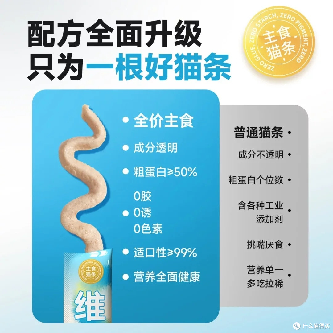 威尔逊猫条:营养均衡的主食选择