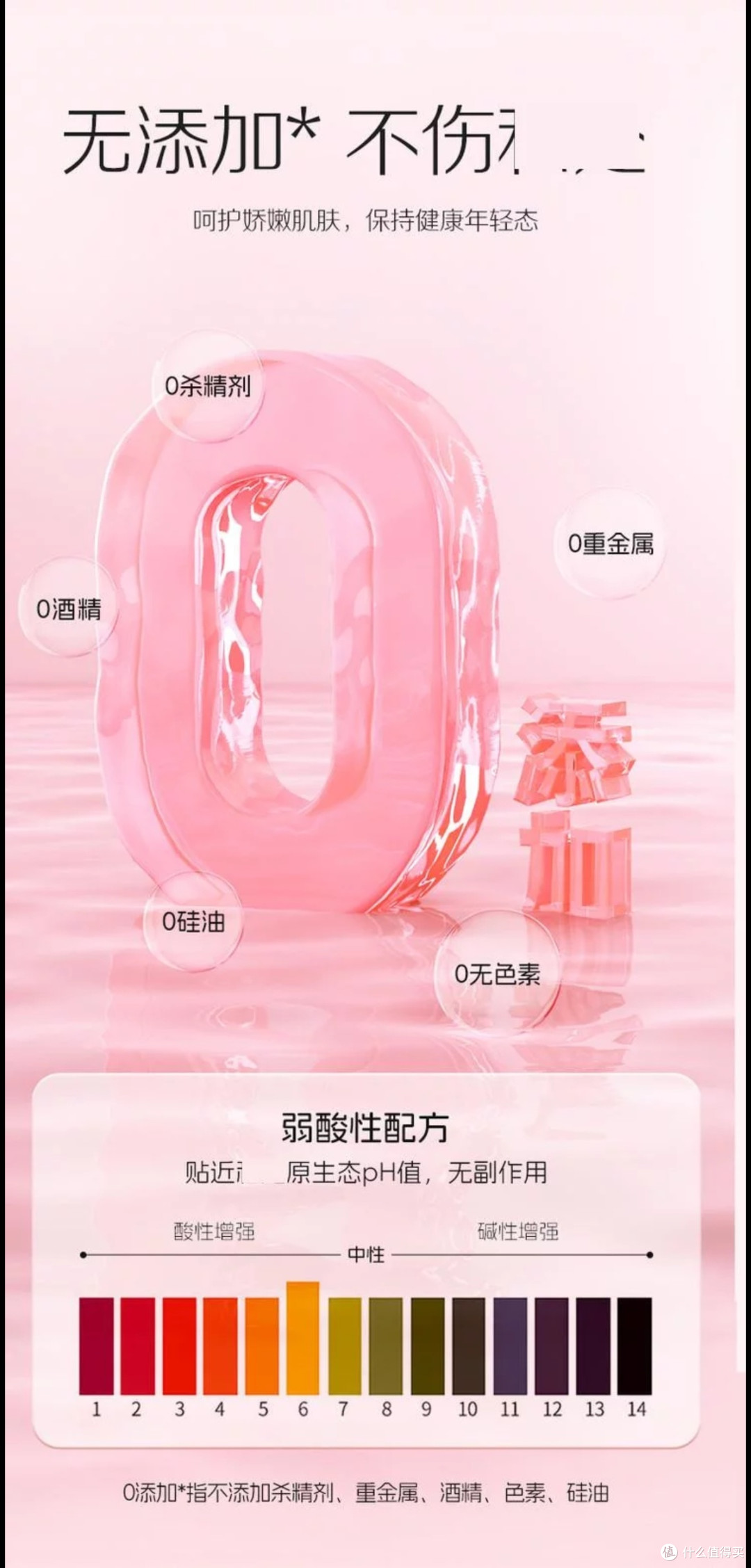第六感玻尿酸润滑剂:温和安全的选择