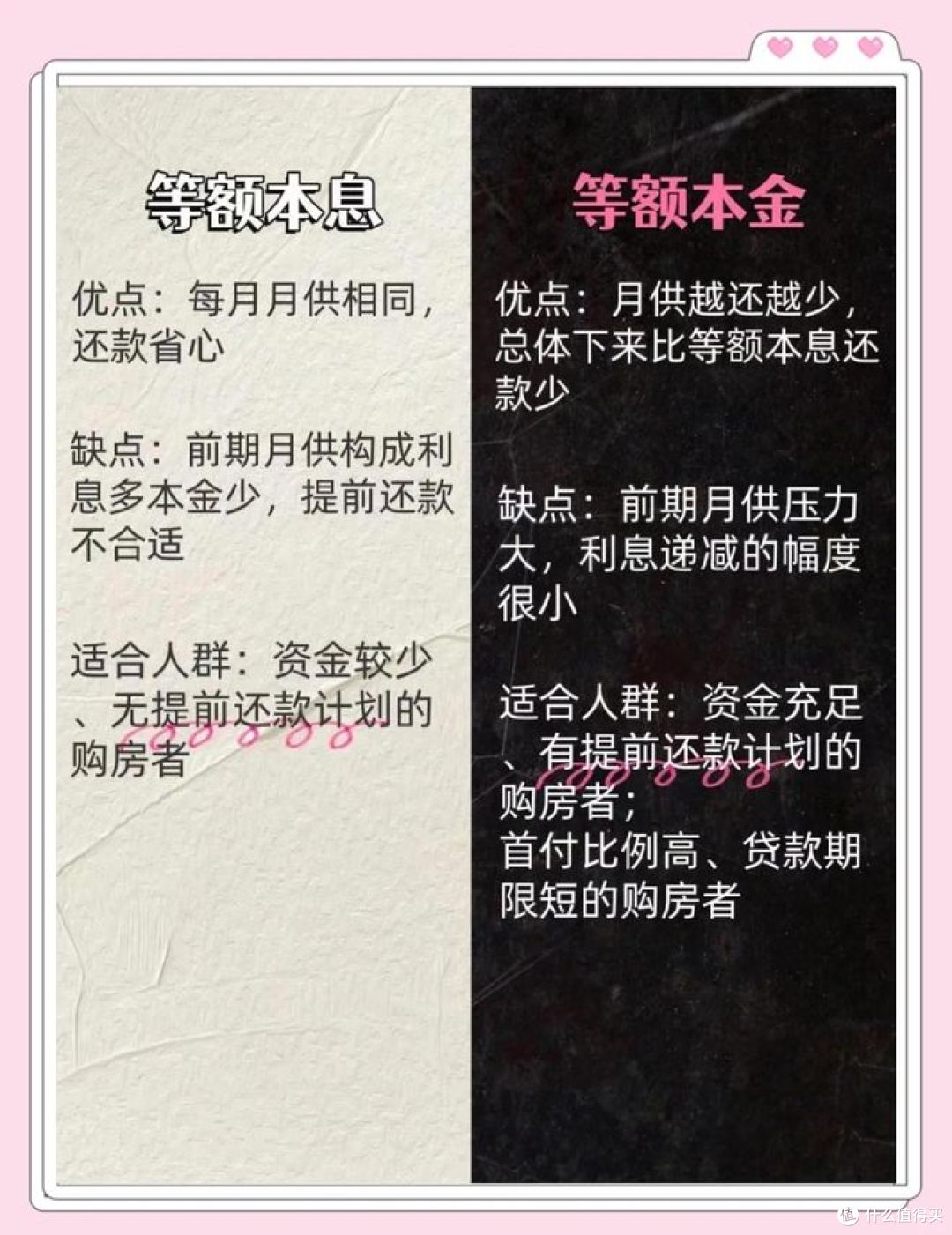 消费贷省钱方法:三种方式,助力省钱理财!