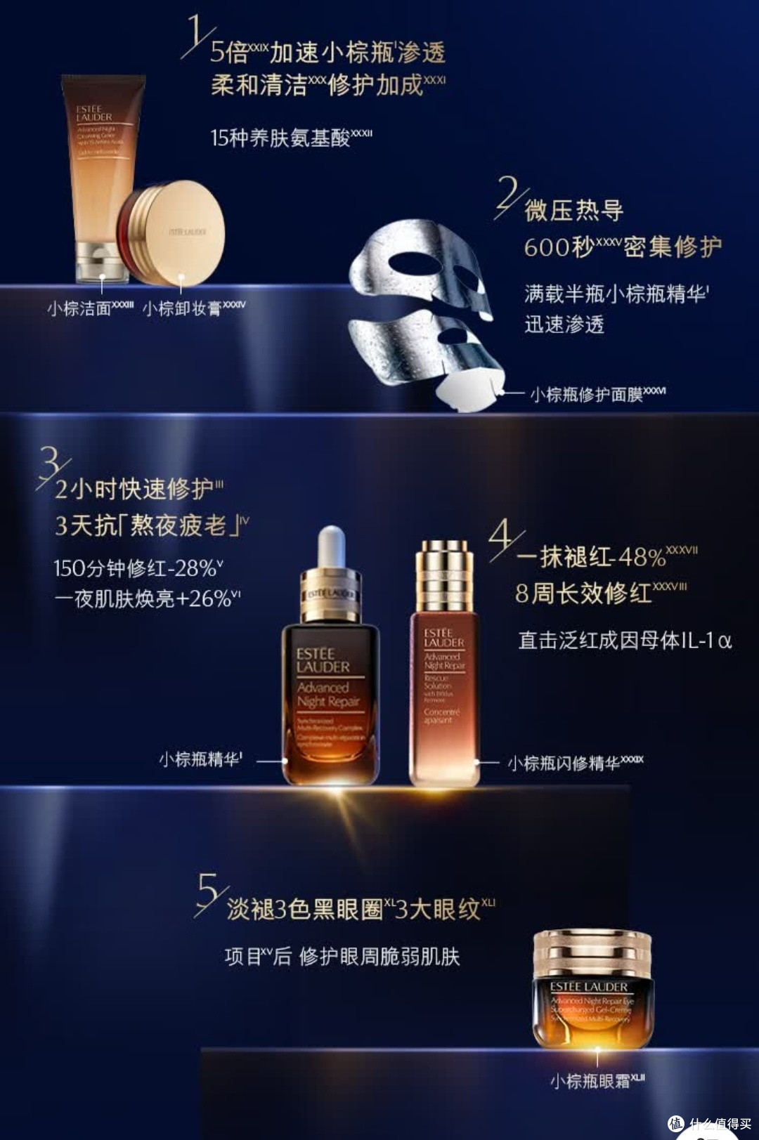 雅诗兰黛小棕瓶套装圣诞送礼的护肤王牌,自用送礼双惊艳!