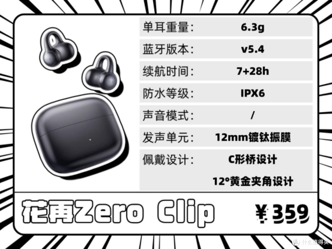 怎么买耳夹式耳机不踩坑?2025年最新耳夹式耳机选购攻略
