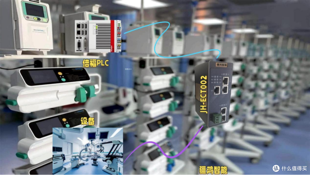 生死竞速:EtherCAT 转 Modbus 网关如何成为 ICU 的隐形守护者