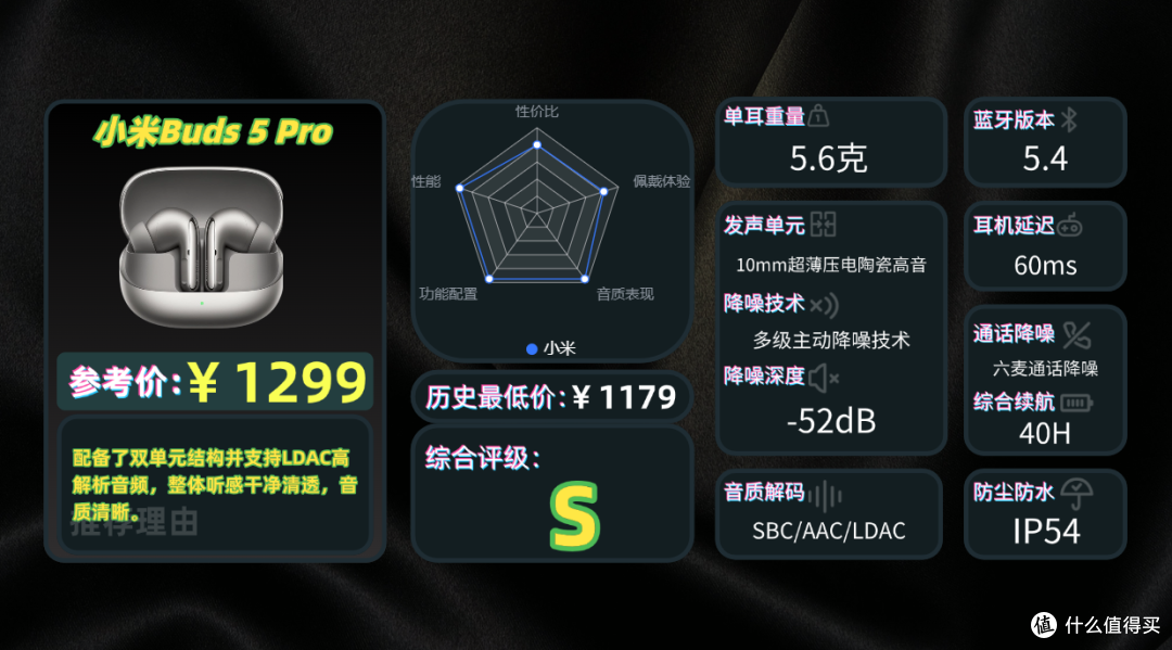 蓝牙耳机什么牌子的好又实惠?蓝牙耳机十大排名品牌分享