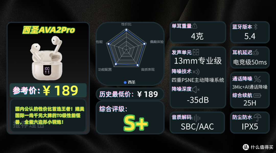 蓝牙耳机什么牌子的好又实惠?蓝牙耳机十大排名品牌分享