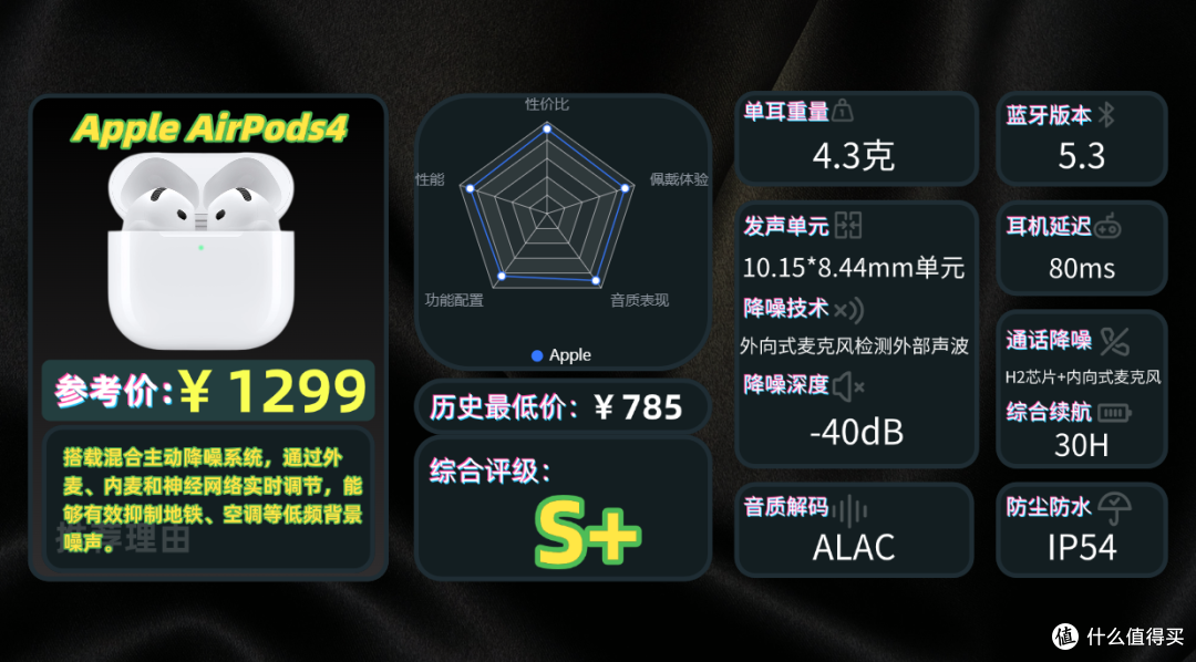 蓝牙耳机什么牌子的好又实惠?蓝牙耳机十大排名品牌分享