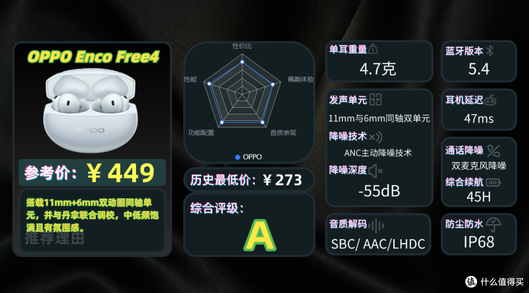 蓝牙耳机什么牌子的好又实惠?蓝牙耳机十大排名品牌分享