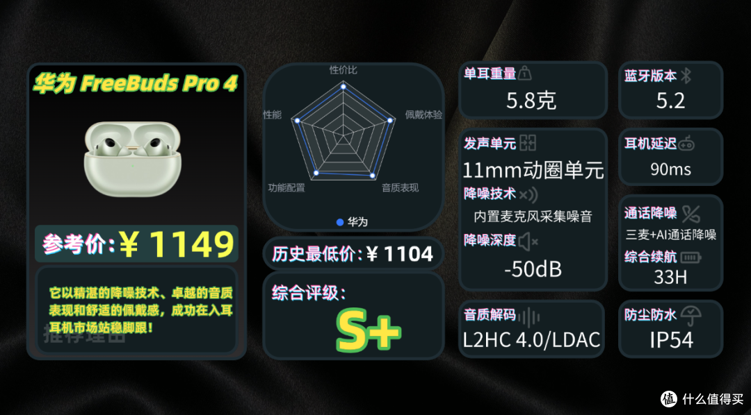 蓝牙耳机什么牌子的好又实惠?蓝牙耳机十大排名品牌分享