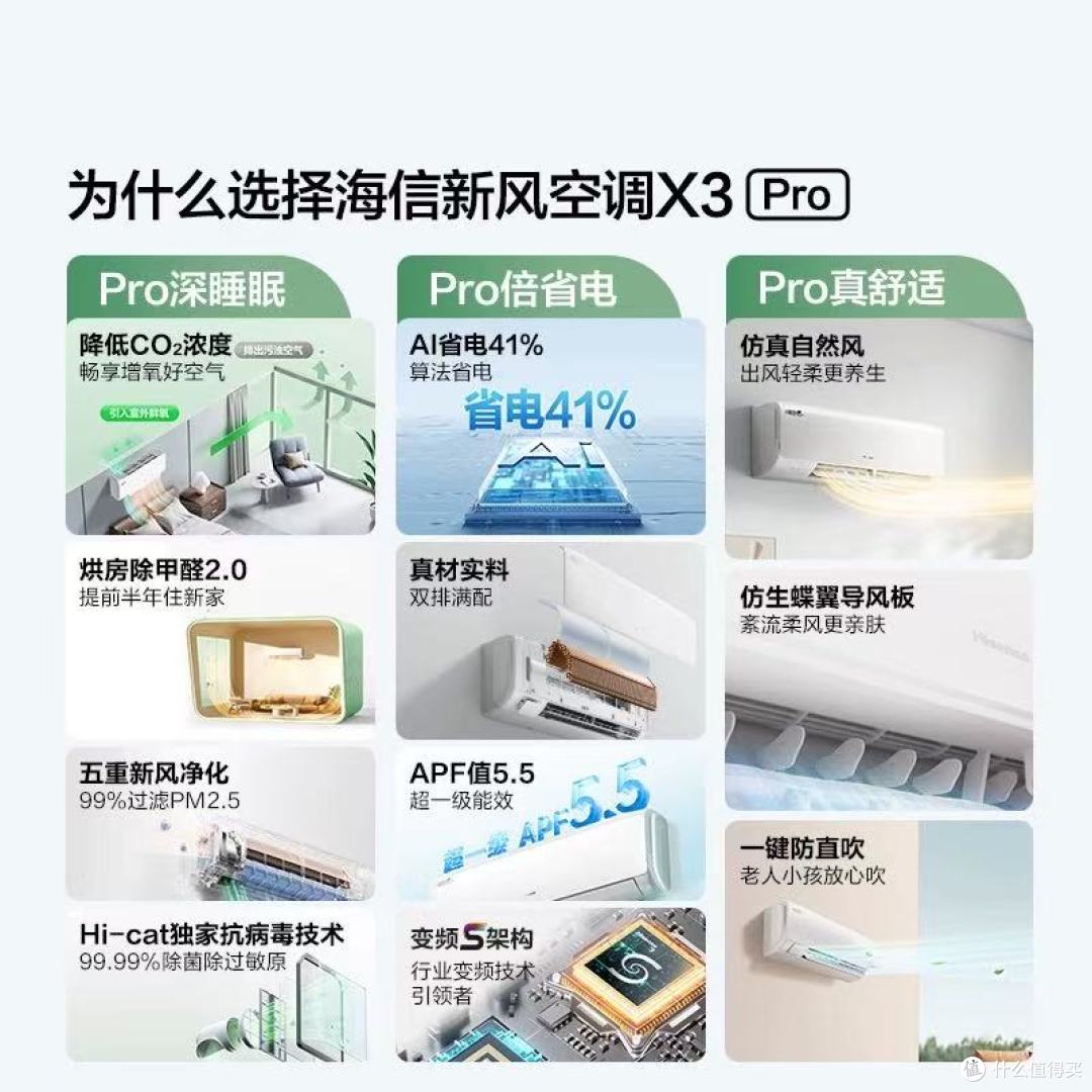 海信新风空调X3Pro真实测评!卧室党直接封神的宝藏挂机✨