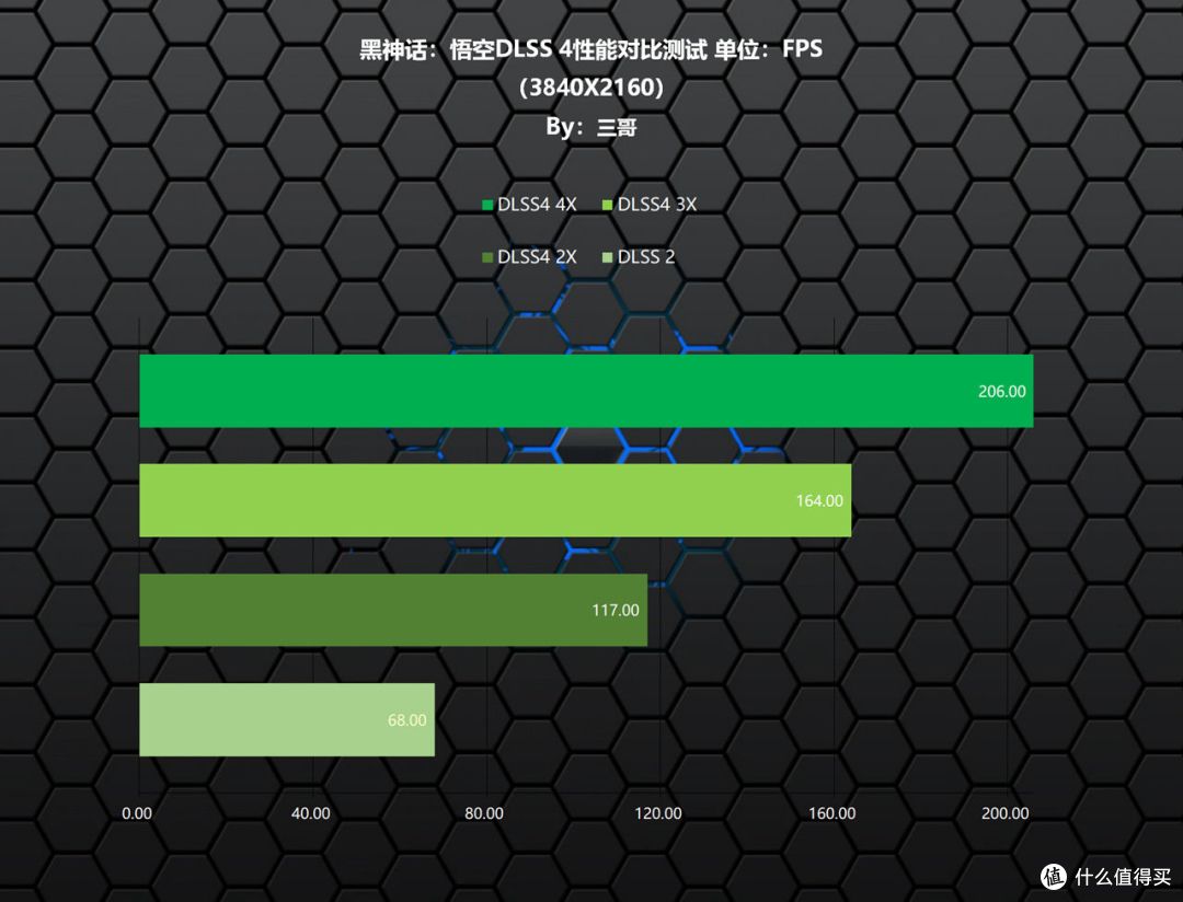 战地6来袭,9950X3D+X870吹雪S+索泰RTX5080打造的高性能小钢炮
