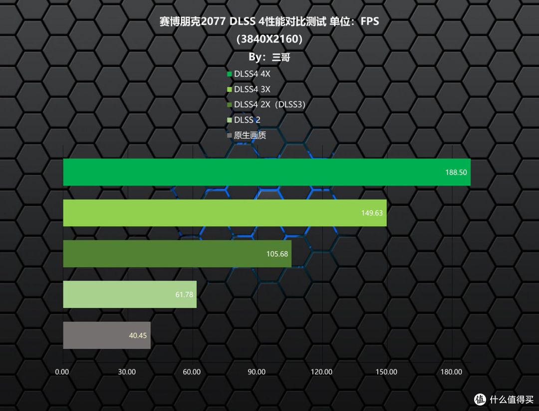 战地6来袭,9950X3D+X870吹雪S+索泰RTX5080打造的高性能小钢炮