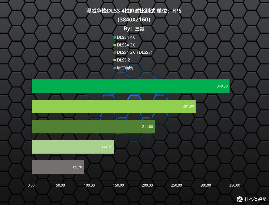 战地6来袭,9950X3D+X870吹雪S+索泰RTX5080打造的高性能小钢炮