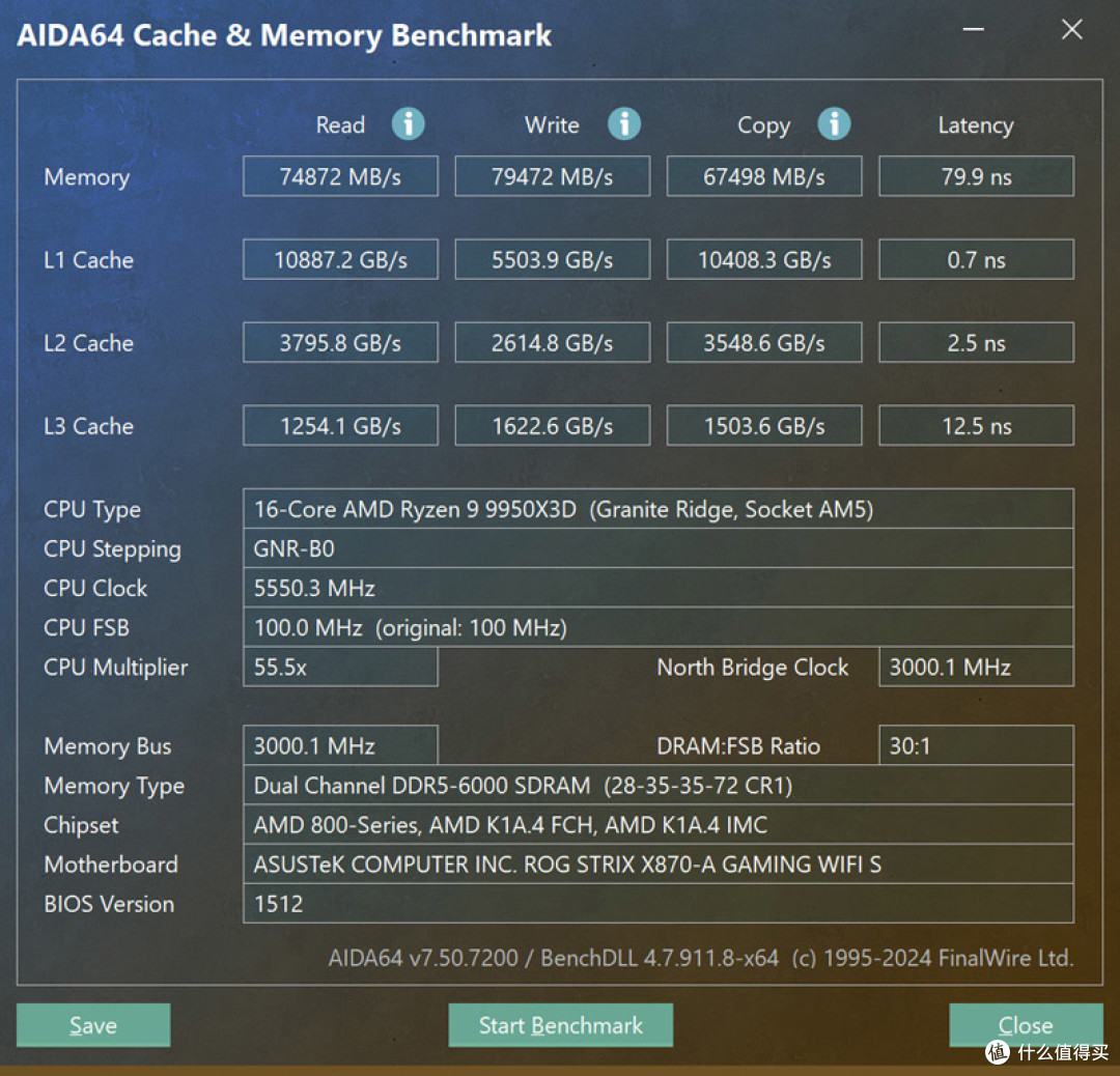 战地6来袭,9950X3D+X870吹雪S+索泰RTX5080打造的高性能小钢炮