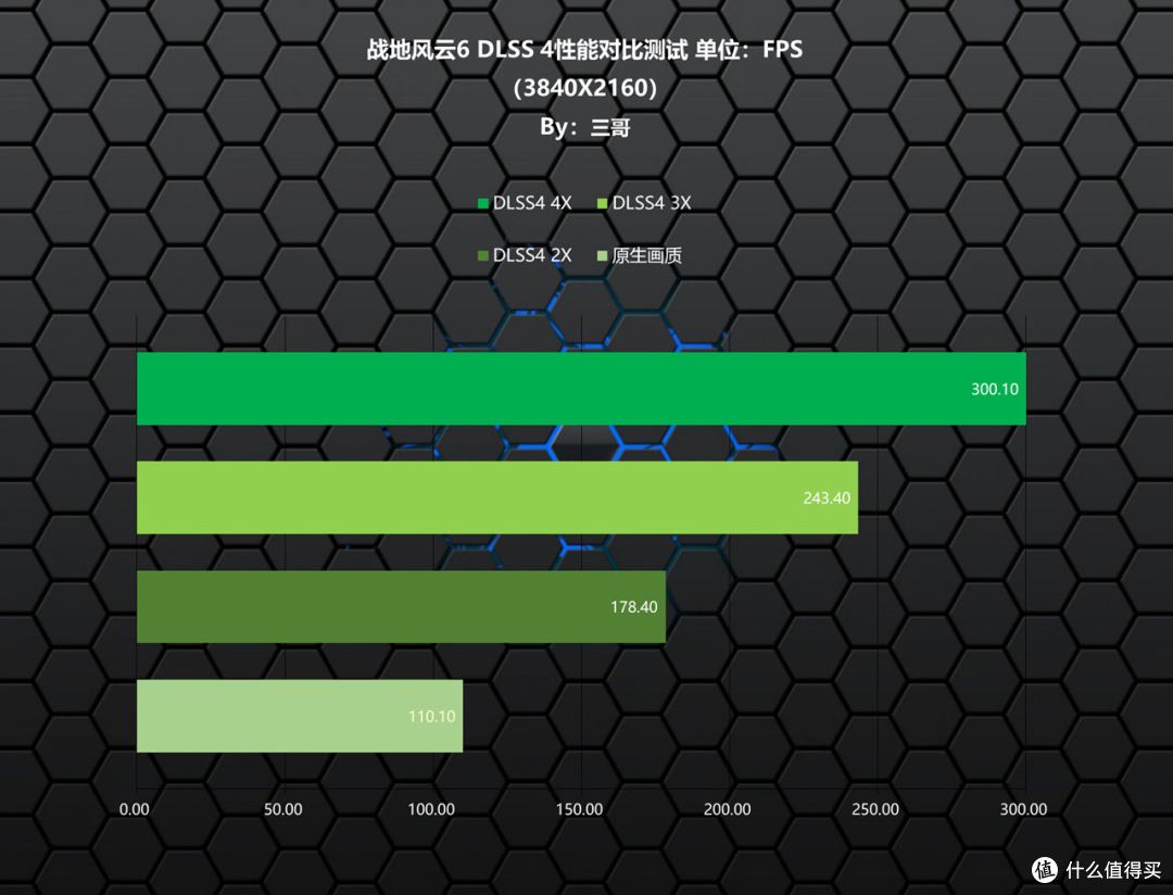 战地6来袭,9950X3D+X870吹雪S+索泰RTX5080打造的高性能小钢炮