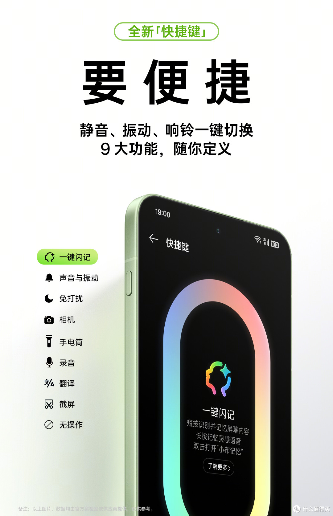 8000mAh+首发第五代骁龙8！这款满血性能旗舰新机定了