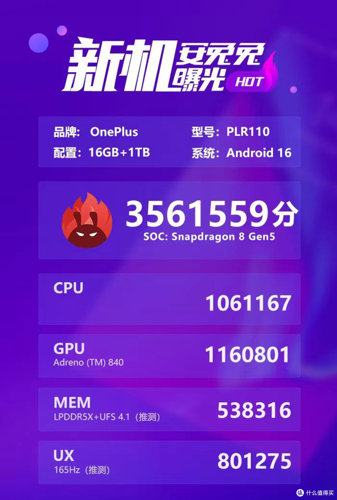 8000mAh+首发第五代骁龙8！这款满血性能旗舰新机定了