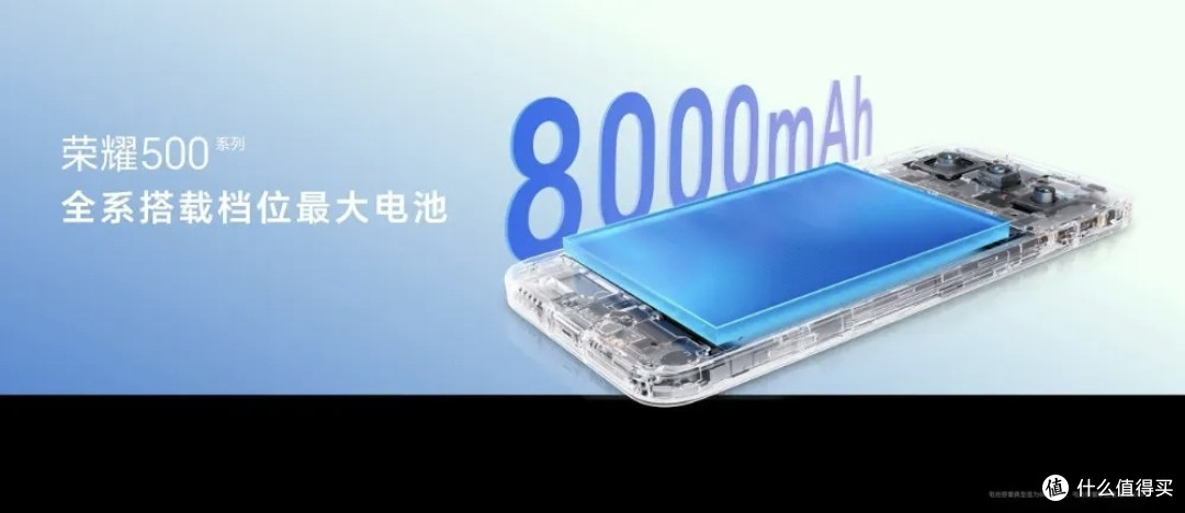 2699起，荣耀500系列正式发布丨重塑档位标准