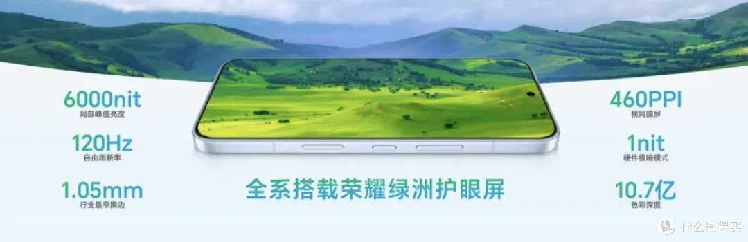 2699起，荣耀500系列正式发布丨重塑档位标准