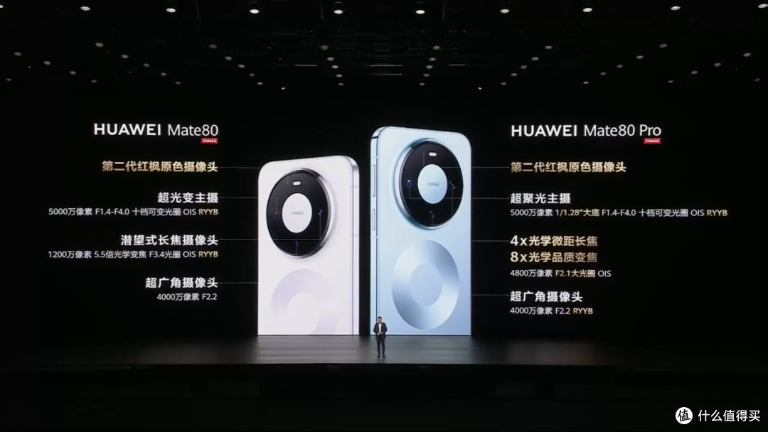 华为Mate80、Pro和Max三款有何不同 两分钟快速了解
