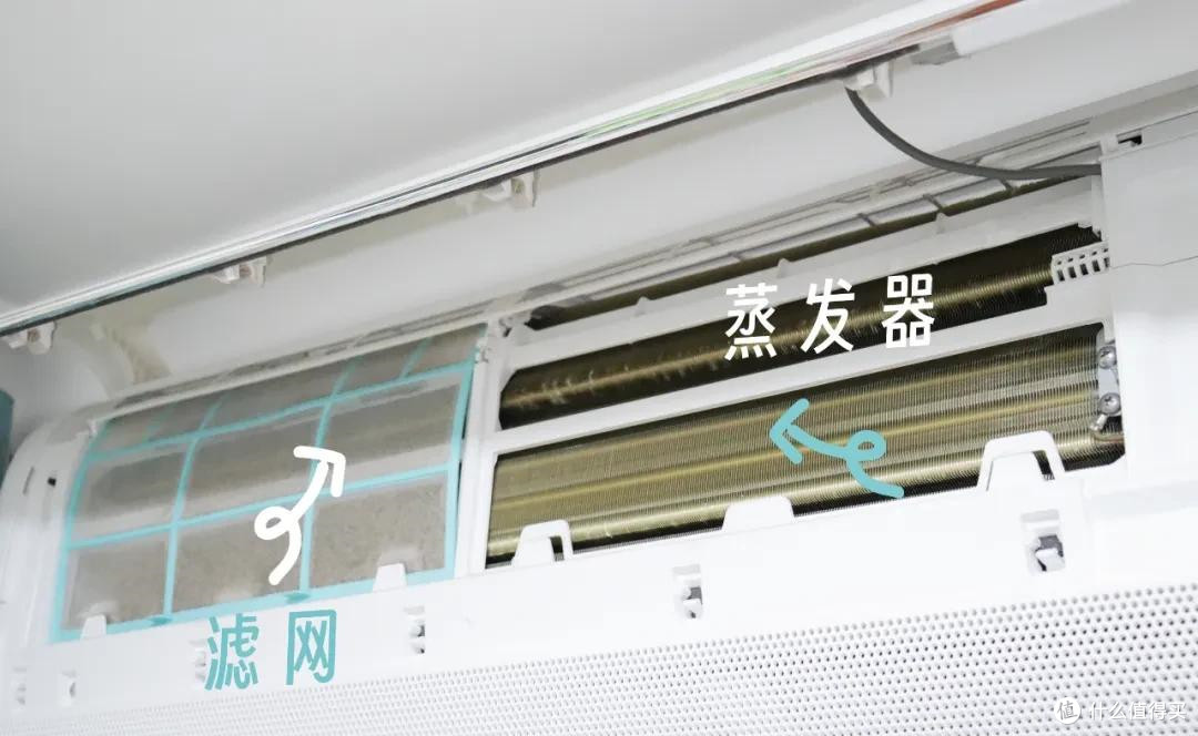 家里空调省电用法大公开:做到这7件事,让你每晚只要几度电!