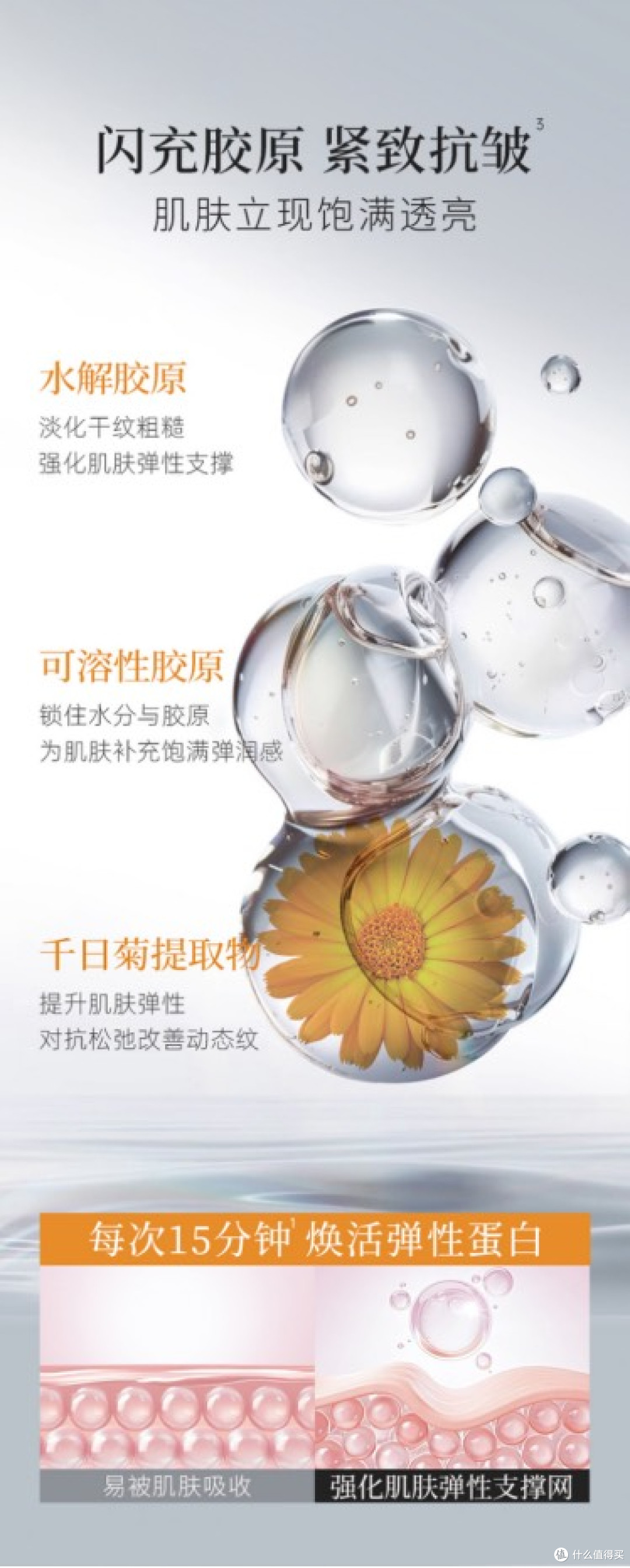 解决黄垮皱！抗皱好的护肤品，肌养堂去皱纹产品解析：紧致抗衰老