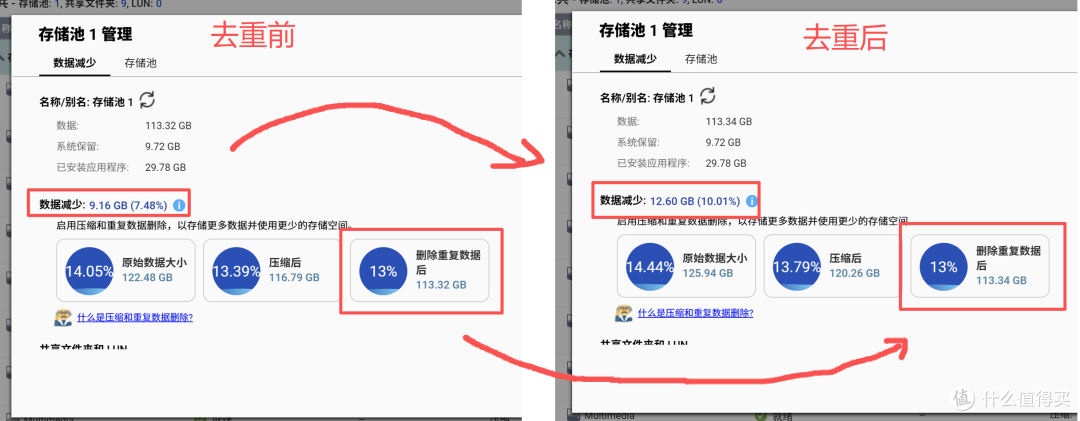 高配低价、不走寻常路——国民级六盘位NAS威联通Qu605 评测
