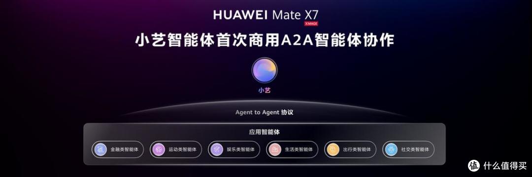 更可靠、更真实、更智能 华为Mate X7以全能实力让你越展开越心动