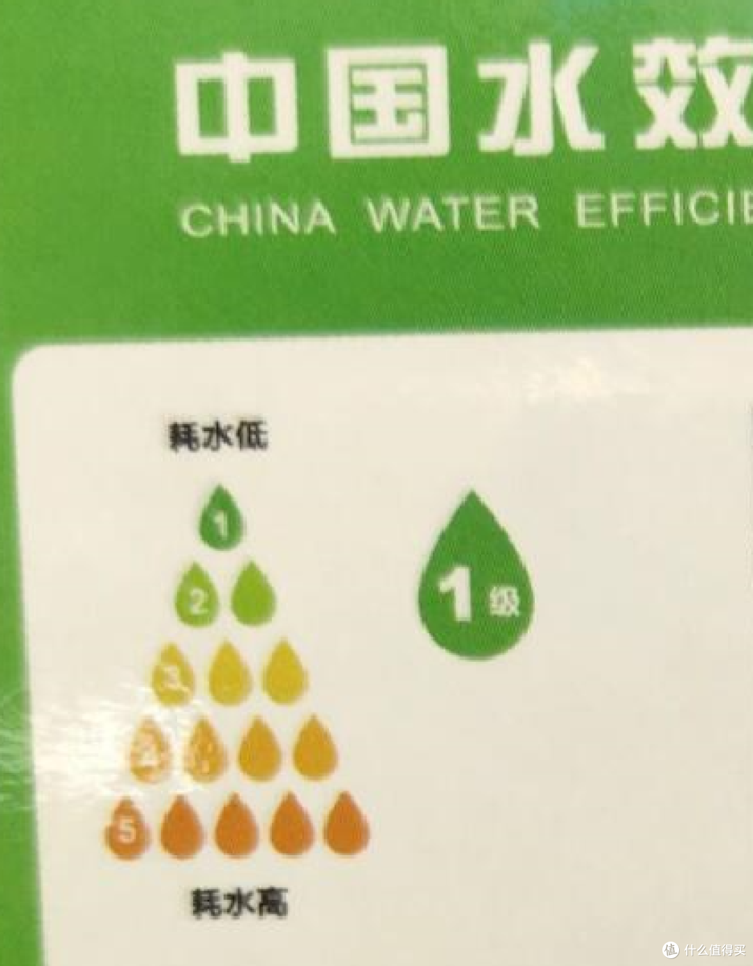 洗碗机正逐渐淡出中国厨房?听内行人说完,我果断换回了手洗!