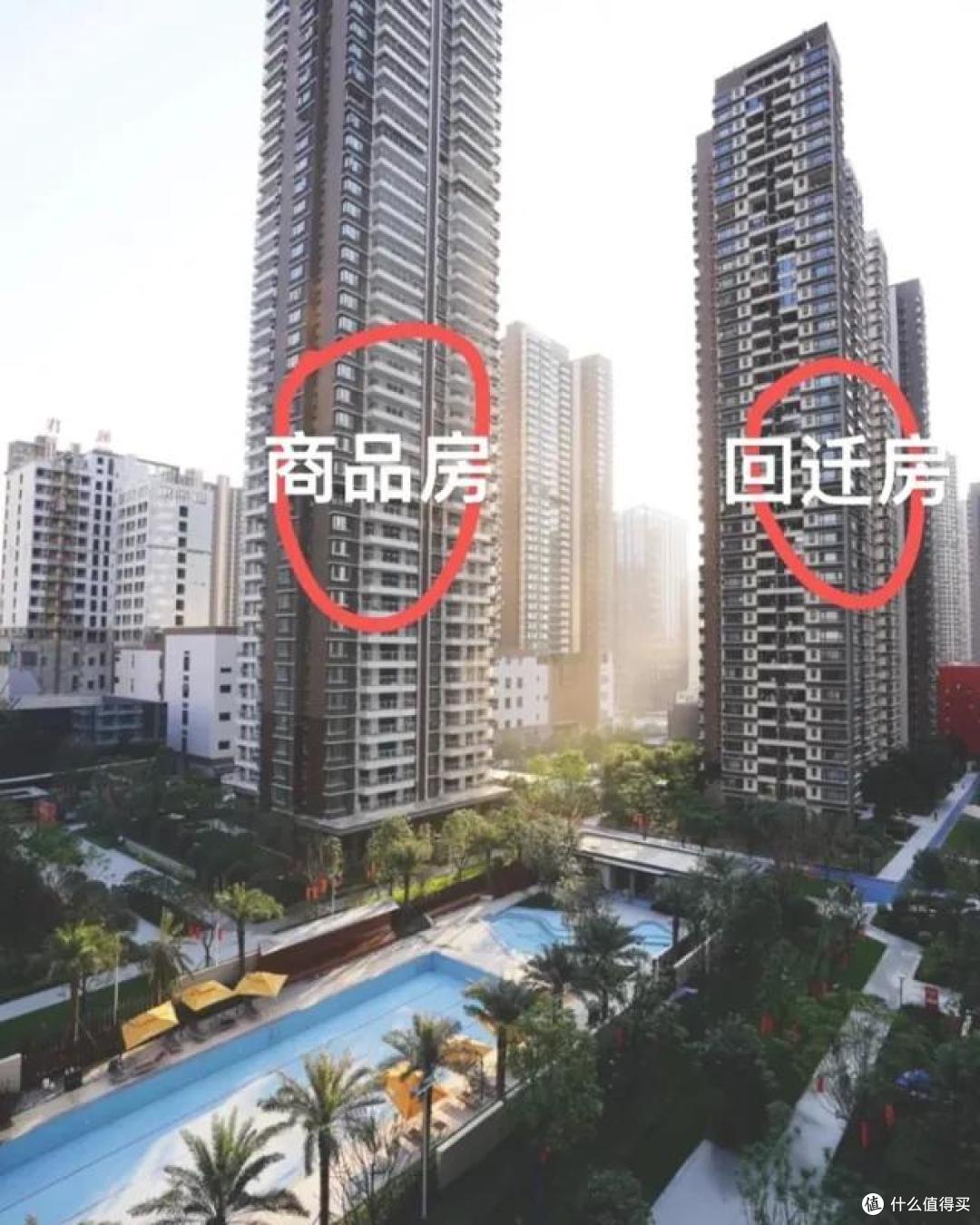 2026年刚需买房,谨记这7个大字:买横、买多、不买四!