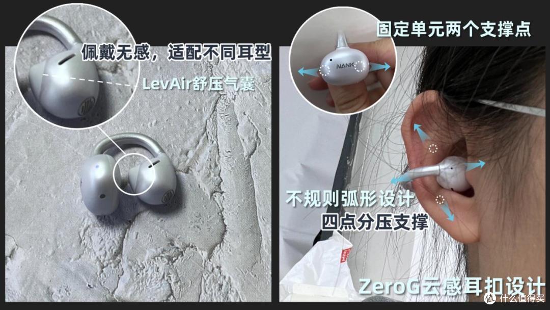 2025好用的耳夹式耳机怎么选?十款高品质耳夹式蓝牙耳机推荐