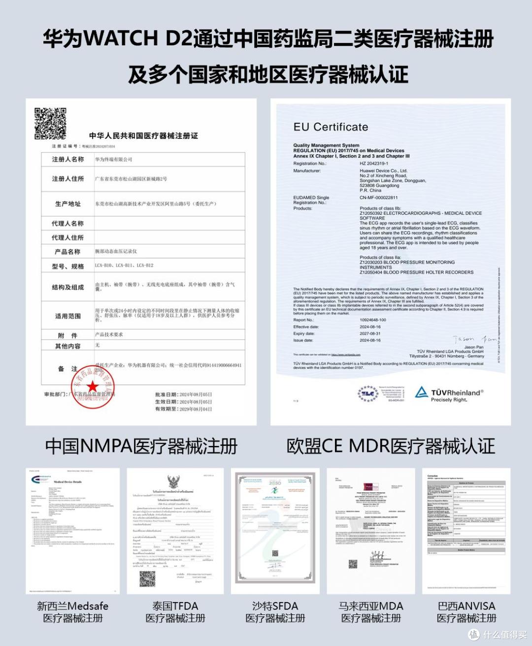 医疗级精准血压监测能力再升级,华为WATCH D2星云蓝测血压更轻松