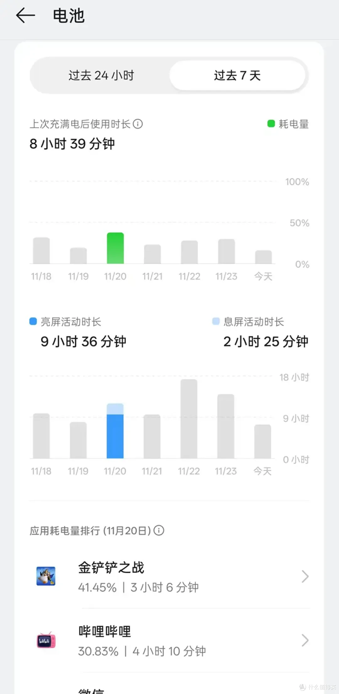 光影织就日常,性能奔赴热爱:一加 15 使用手记