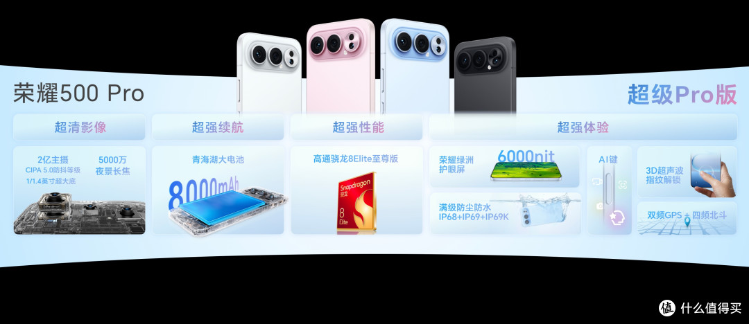 双超来袭,荣耀500系列正式发布,售价2699元起