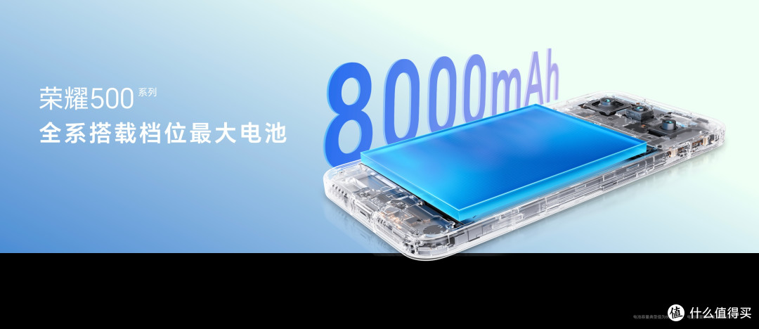 双超来袭,荣耀500系列正式发布,售价2699元起