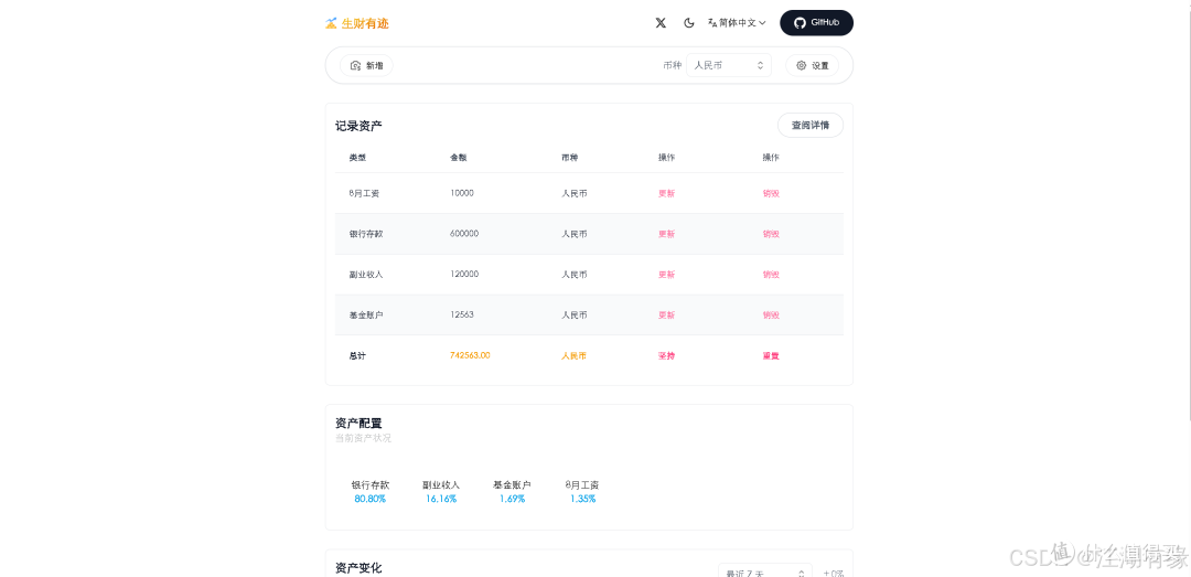 Docker部署wealth-tracker个人资产分析工具