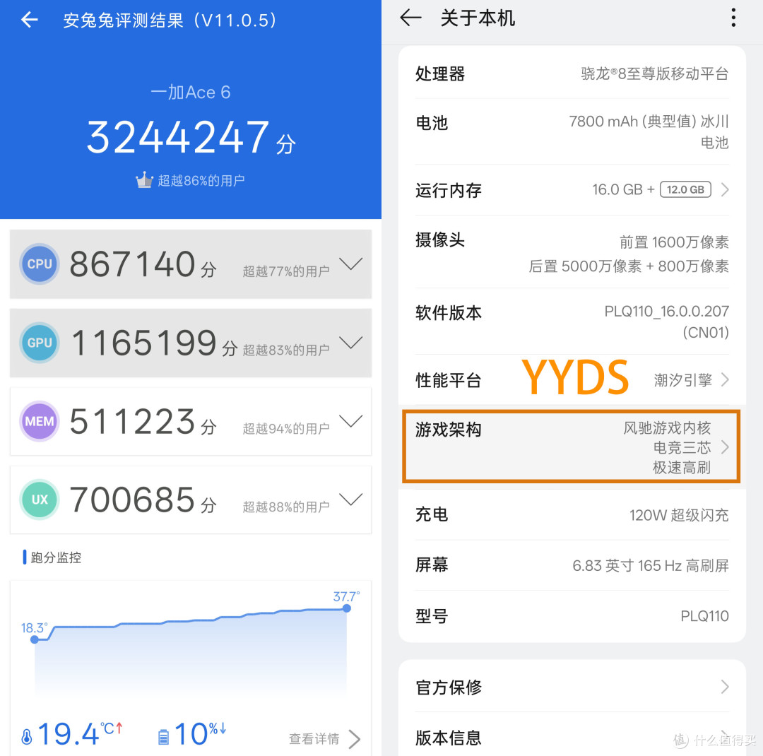 教练,我想学习打穿越火线——更适合CFM的手机一览