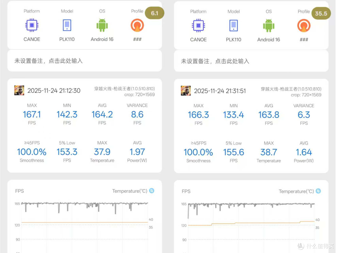 教练,我想学习打穿越火线——更适合CFM的手机一览