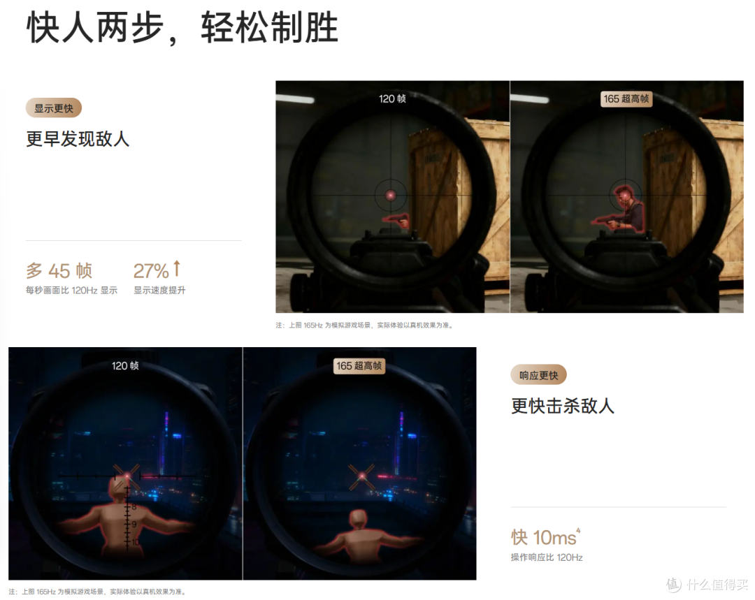 教练,我想学习打穿越火线——更适合CFM的手机一览
