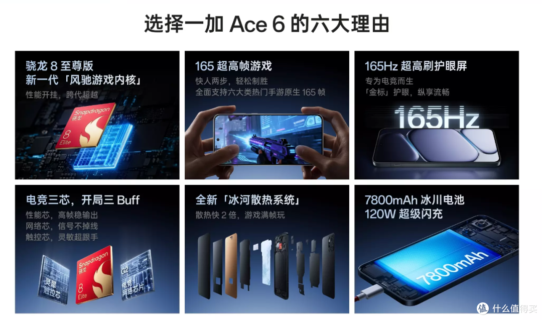 教练,我想学习打穿越火线——更适合CFM的手机一览