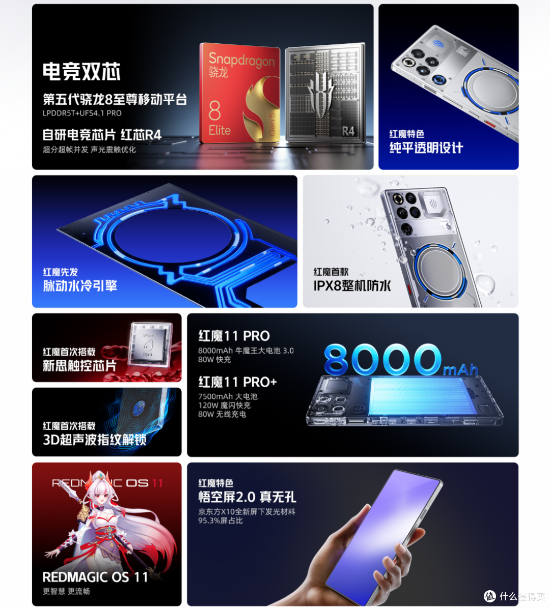 教练,我想学习打穿越火线——更适合CFM的手机一览