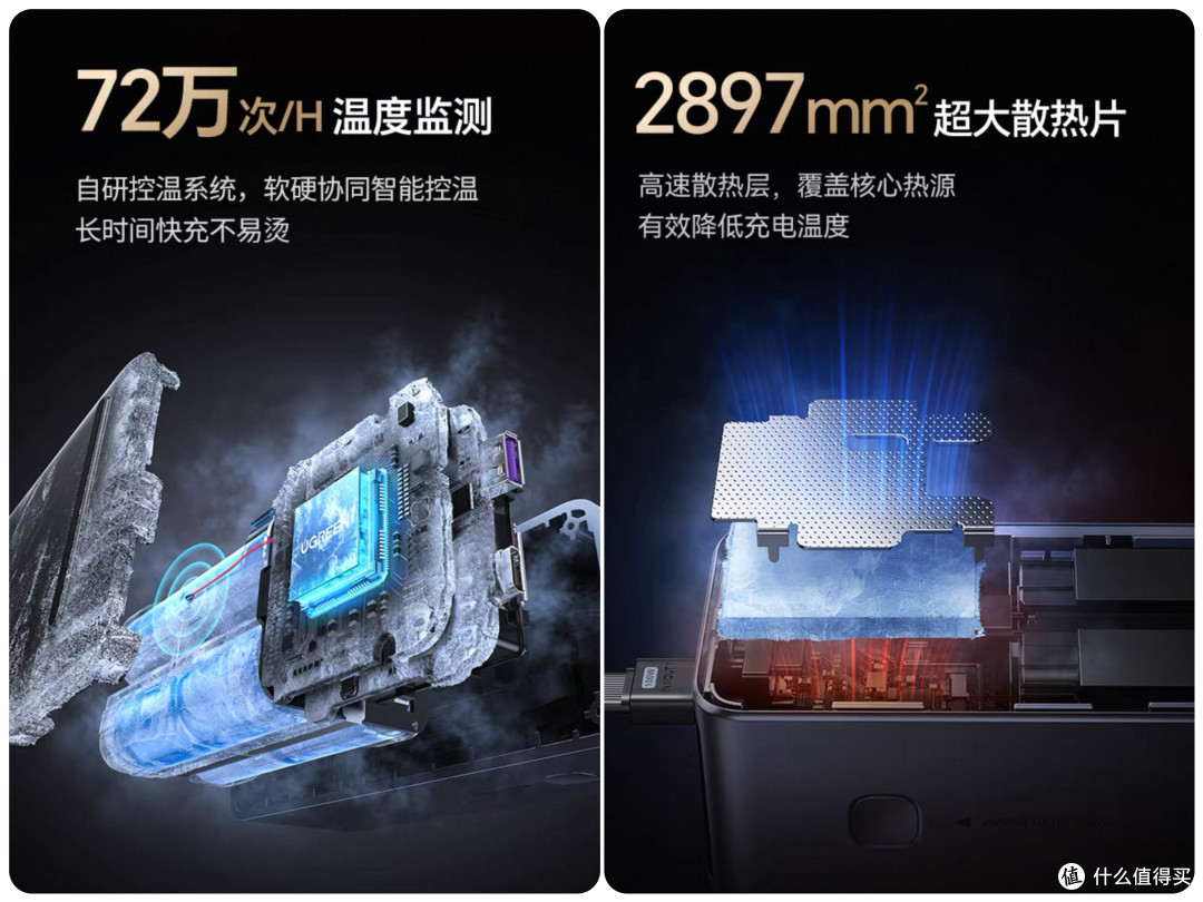 多设备快充封神!160W速显充+165W大电宝,内外双修实现用电自由