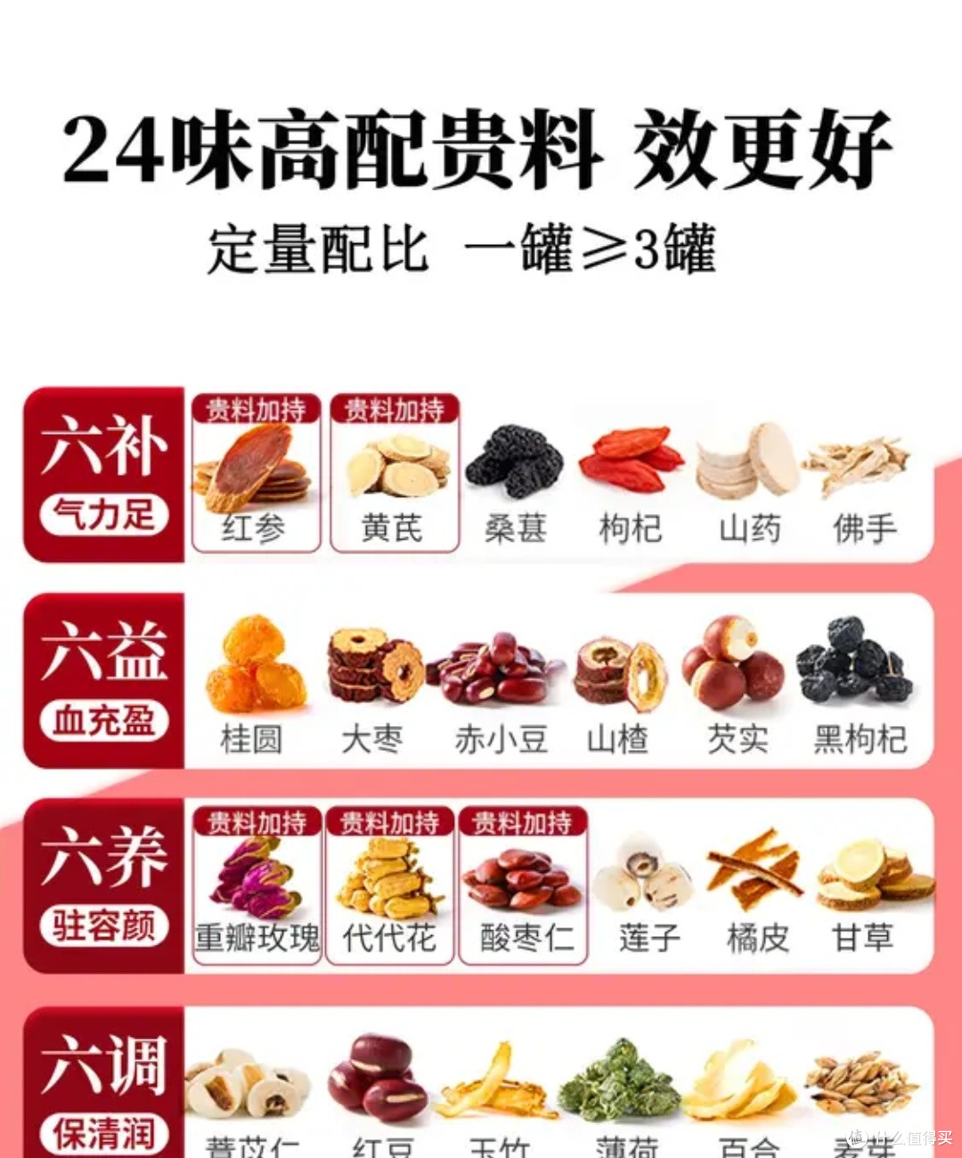 被老公宠爱的底气,藏在这杯气血茶里