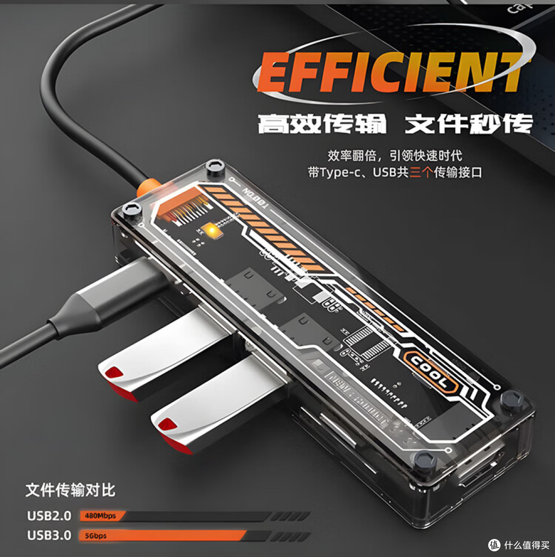捌木熊 6 合 1 透明机械集线器:把 “赛博机械核心” 搬上桌面