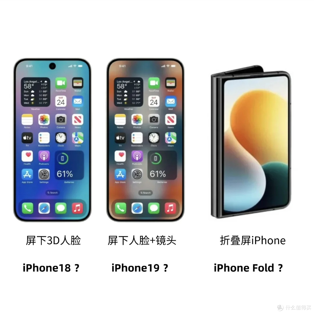 苹果折叠屏曝光,华为Mate X7打得过吗?余承东眼里没有对手