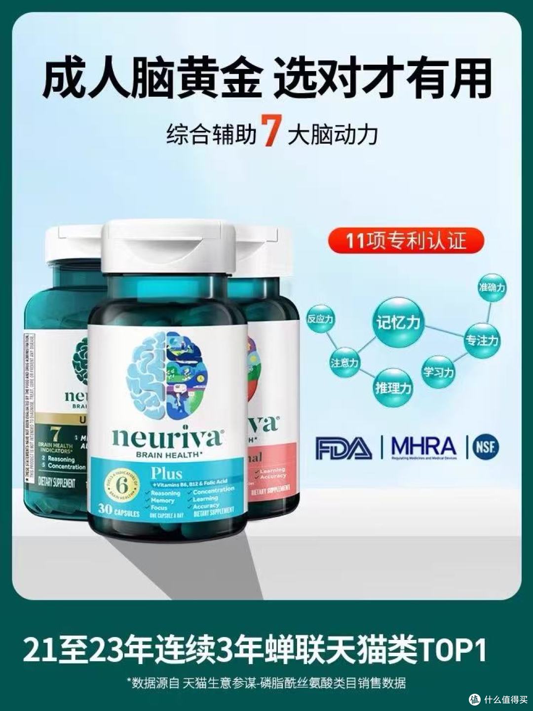 Neuriva脑动力纽睿华:给大脑“充电续航”,解锁高效人生新可能
