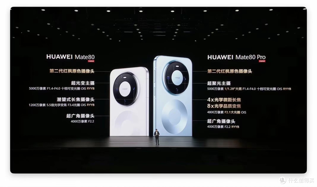 华为Mate80亮“5A”标识!终结无5G疑虑,通信王者归来!