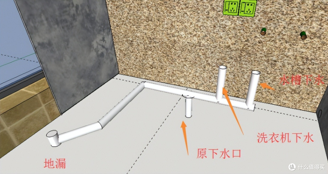 一旦选择这些家居设计,就很难让生活更顺心,真的是坑到伤心!