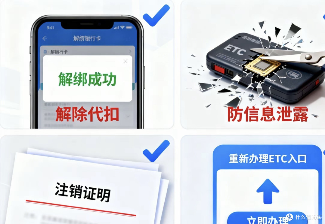 ETC注销真的是“坑”?长期不用隐患多,5种注销方法全汇总